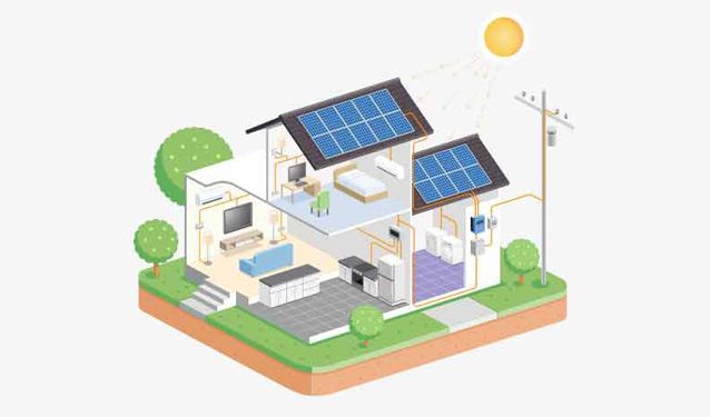 Energia Solar Como Funciona